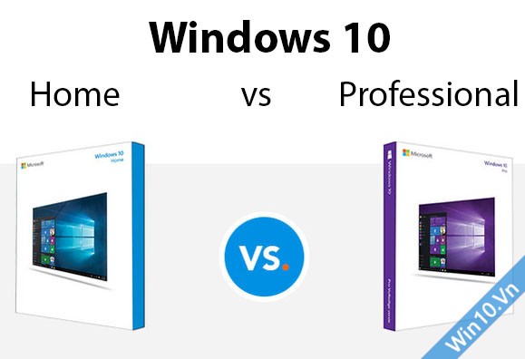 Windows 10 Home Single Language vs Windows 10 Pro