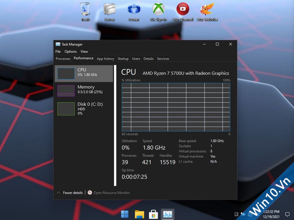 Ram CPU using Lite Phoenix LiteOS Presents: CleanOS 11 Pro
